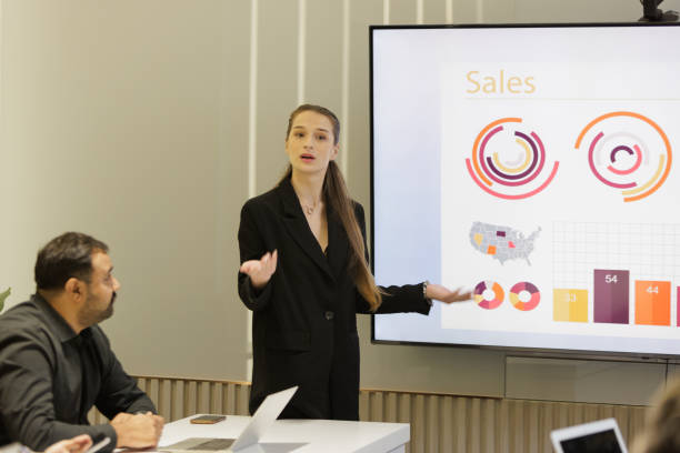 Salesforce Classes in Pune